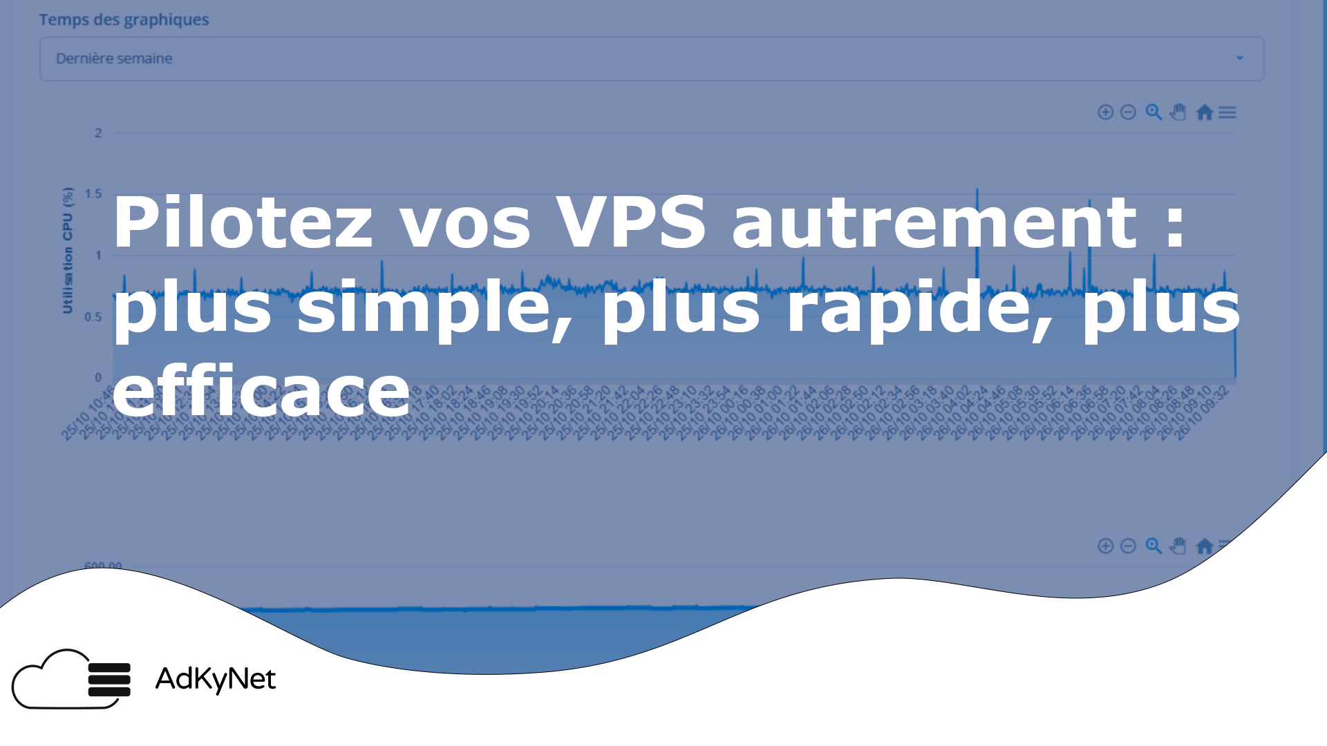 Image d'illustration montrant une partie de notre nouveau module VPS maison.